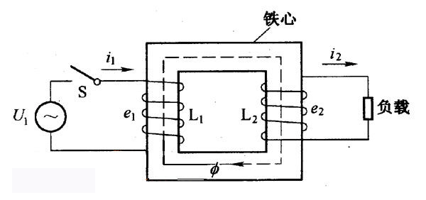 低壓變高壓變壓器的工作原理是什么？